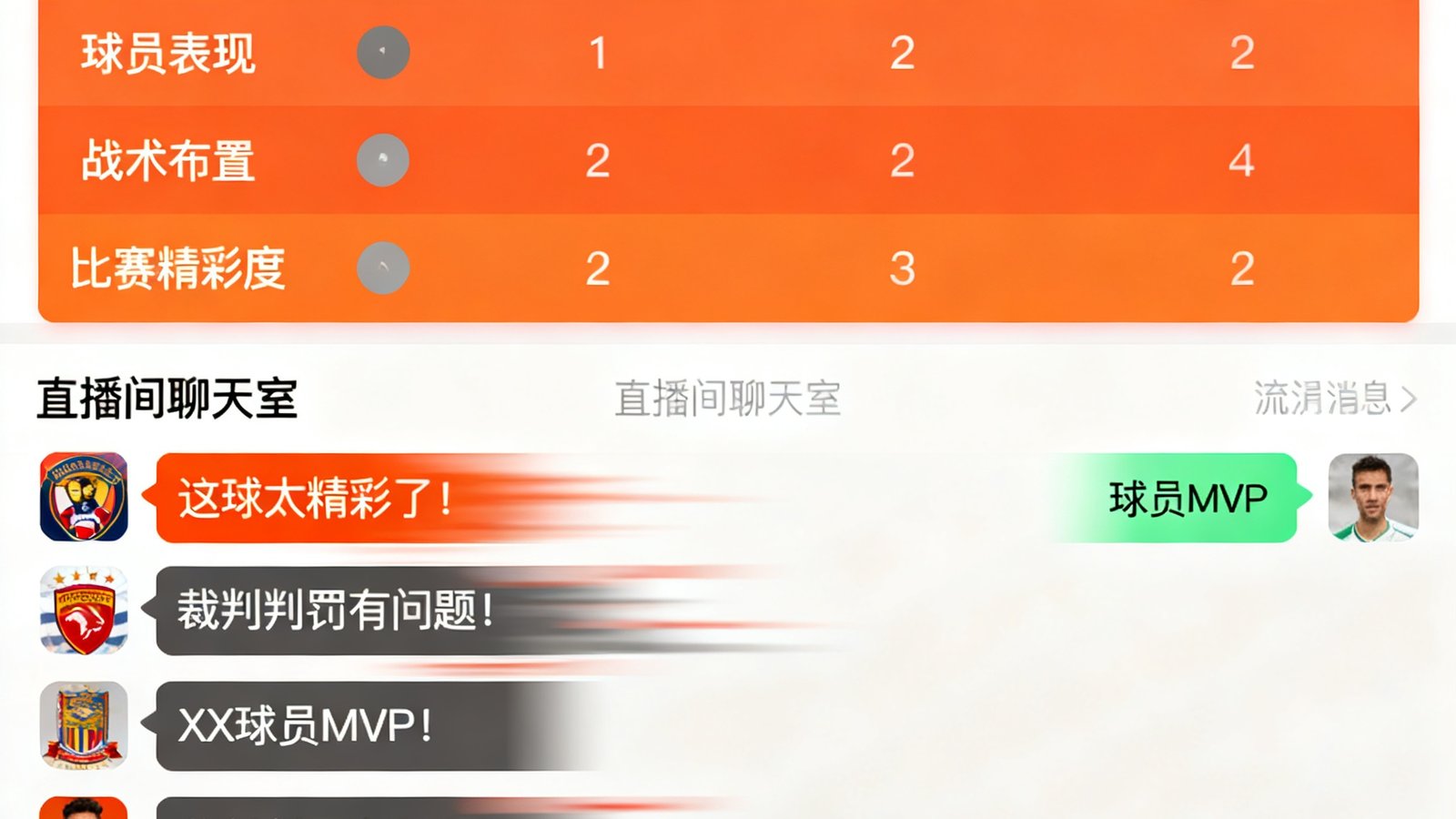 看球网球迷社区界面，包含赛后评分列表和直播间聊天室滚动消息，氛围活跃